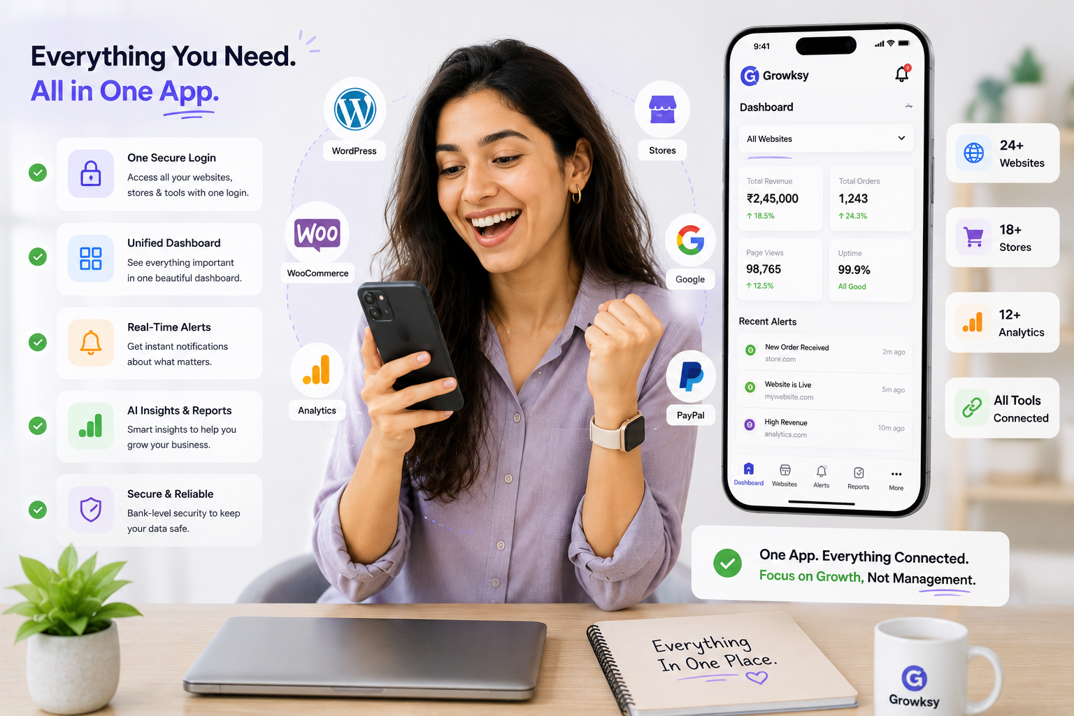 Growksy solution